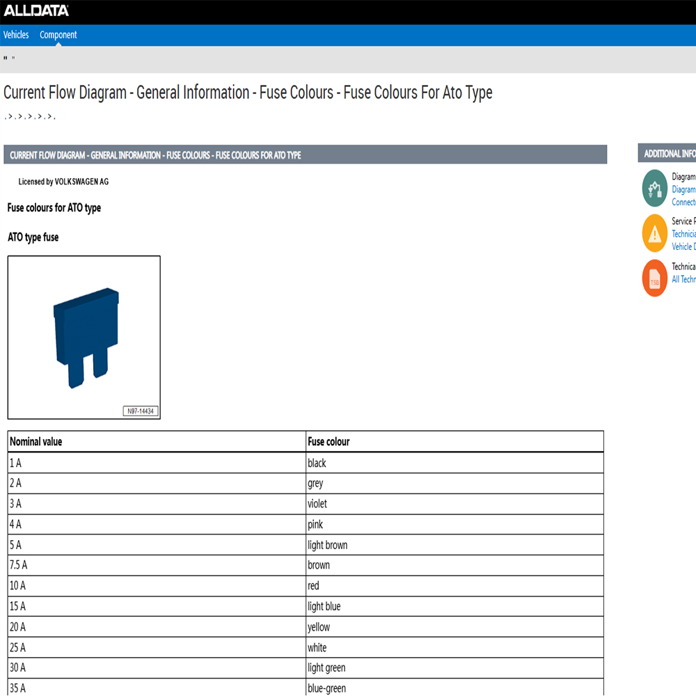 2026オンラインアカウントAlldata US自動車修理ソ - Workshop Tools Online のレビューと価格