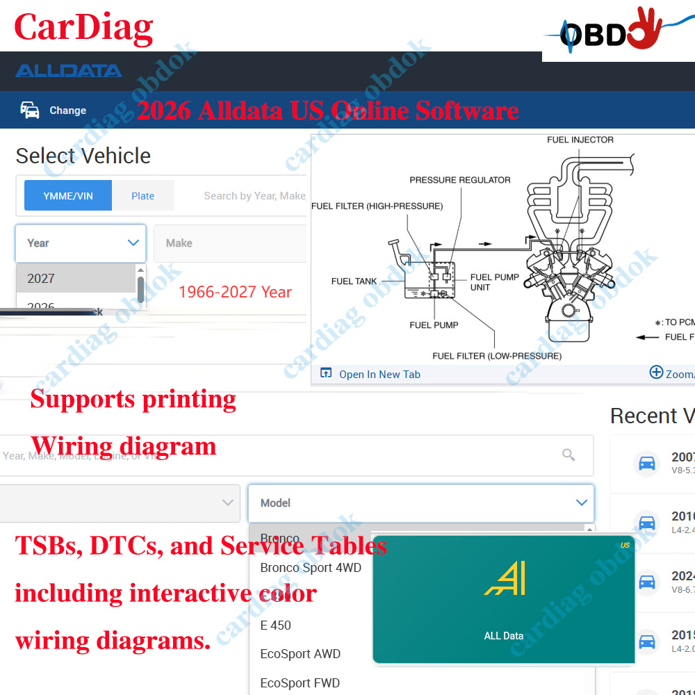 2026年版Alldata USオンラインソフトウェアは、P - Workshop Tools Online のレビューと価格