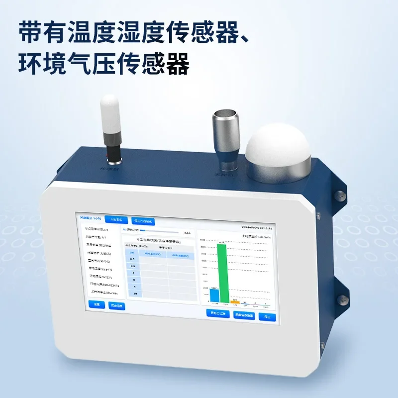 オンライン粉塵粒子、カウンターマルチチャンネルワークショップ - Workshop Tools Online のレビューと価格