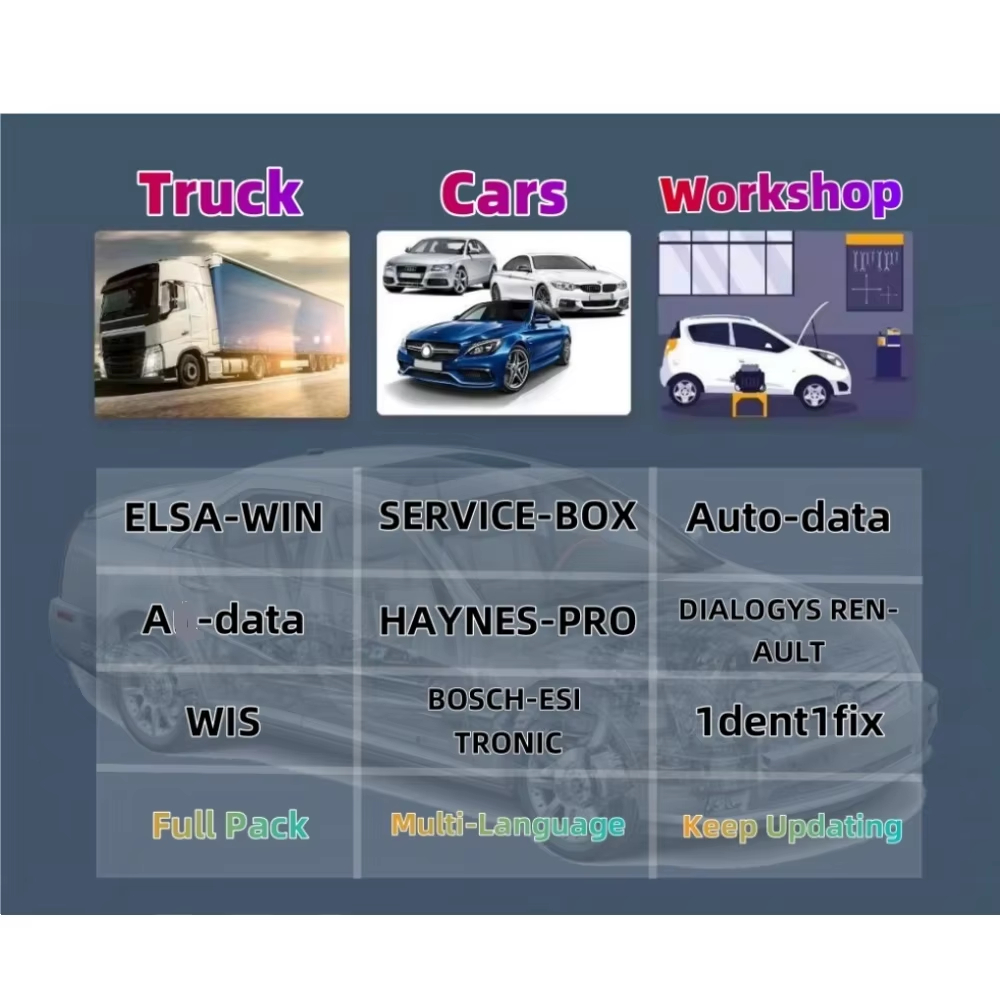 2026年オンラインアカウント ワークショップ修理ソフトウェ - Workshop Tools Online のレビューと価格