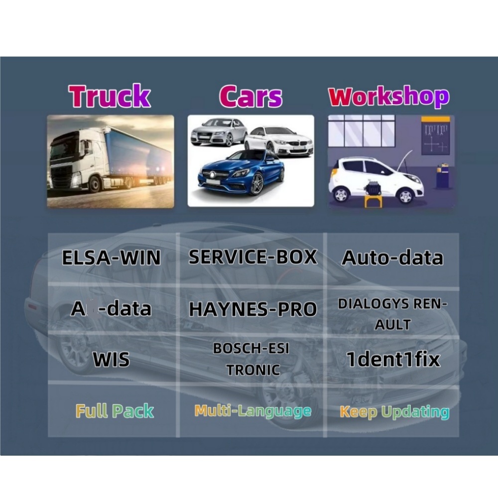 2026オンラインアカウント Aut0-data Auto' - Workshop Tools Online のレビューと価格